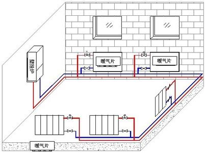 暖氣片安裝